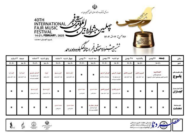 دست پر اداره کل فرهنگ و ارشاد برای جشنواره های فیلم و موسیقی فجر/  ششمین جشنواره موسیقی فجر استان کهگیلویه و بویراحمد آغاز شد