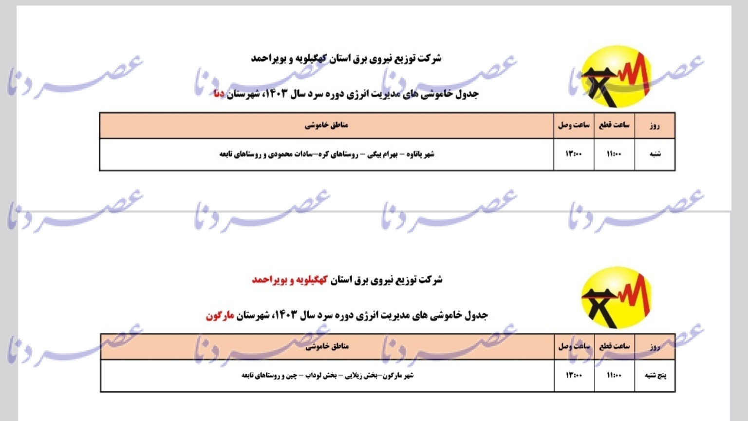 برنامه زمانبندی کامل اعمال محدودیت های برق در استان کهگیلویه و بویراحمد اعلام شد