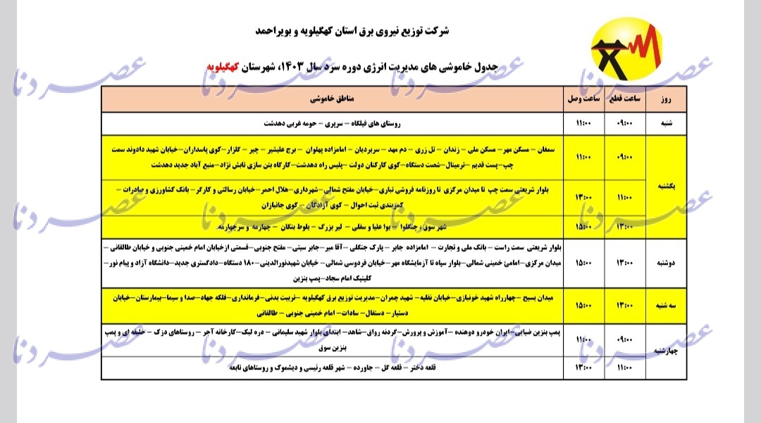 برنامه زمانبندی کامل اعمال محدودیت های برق در استان کهگیلویه و بویراحمد اعلام شد