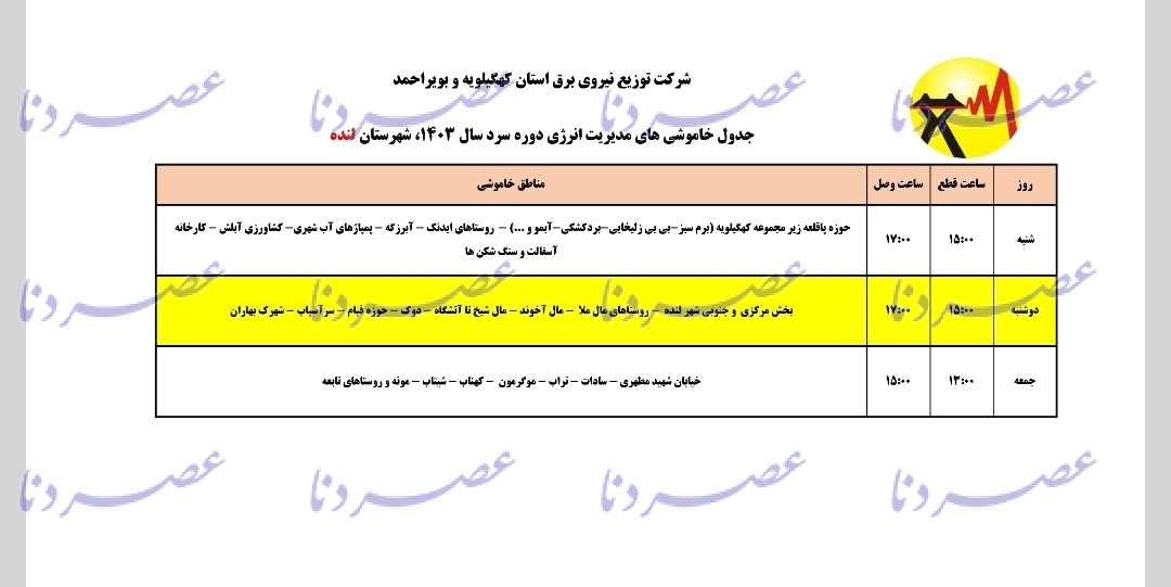 برنامه زمانبندی کامل اعمال محدودیت های برق در استان کهگیلویه و بویراحمد اعلام شد