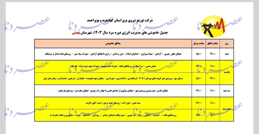 برنامه زمانبندی کامل اعمال محدودیت های برق در استان کهگیلویه و بویراحمد اعلام شد