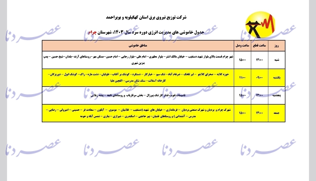 برنامه زمانبندی کامل اعمال محدودیت های برق در استان کهگیلویه و بویراحمد اعلام شد