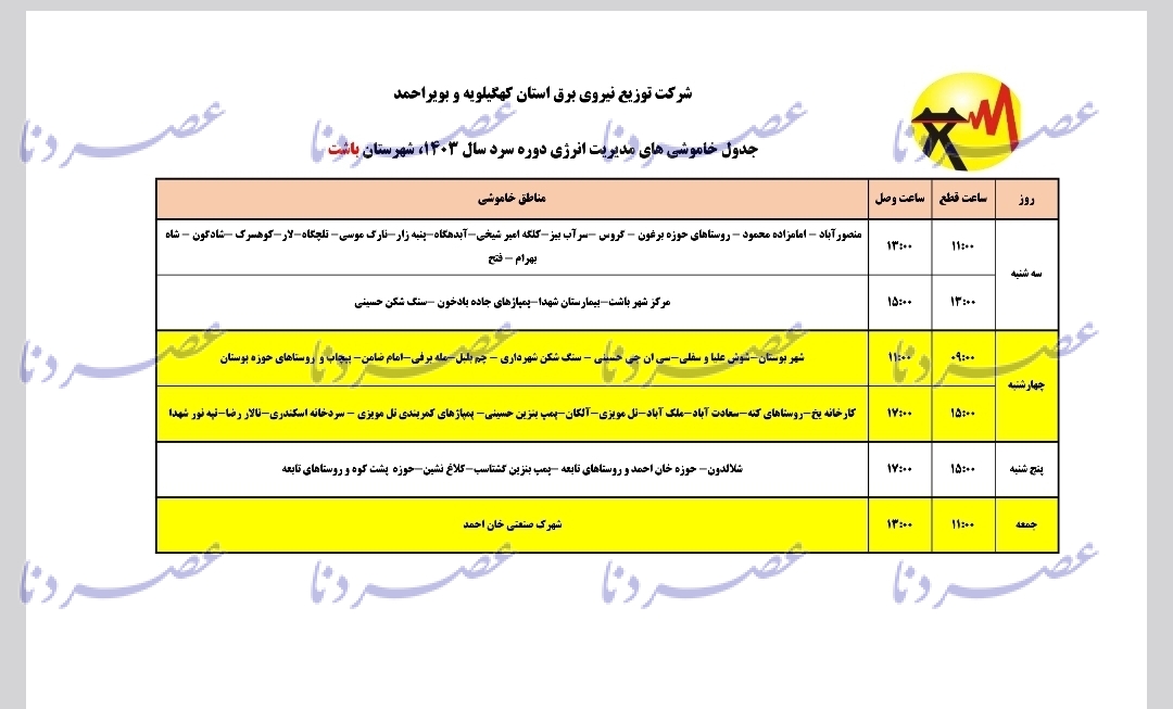 برنامه زمانبندی کامل اعمال محدودیت های برق در استان کهگیلویه و بویراحمد اعلام شد