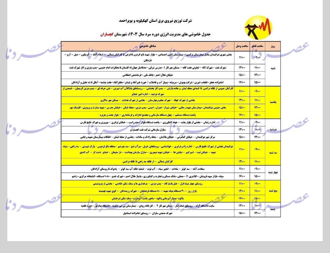 برنامه زمانبندی کامل اعمال محدودیت های برق در استان کهگیلویه و بویراحمد اعلام شد