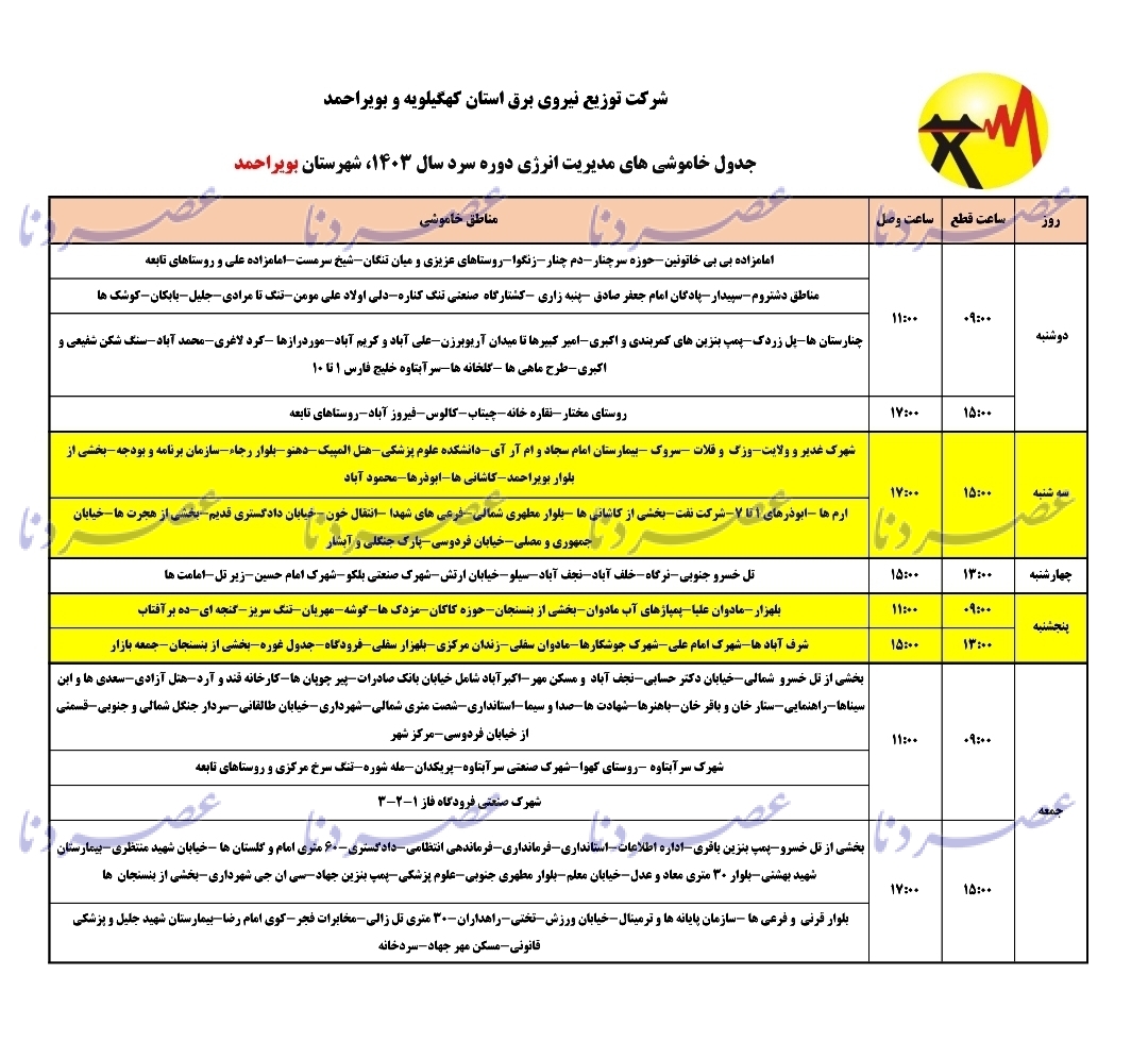 برنامه زمانبندی کامل اعمال محدودیت های برق در استان کهگیلویه و بویراحمد اعلام شد