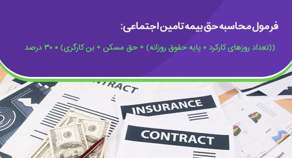 سهم کارفرما در بیمه تامین اجتماعی چقدر است؟