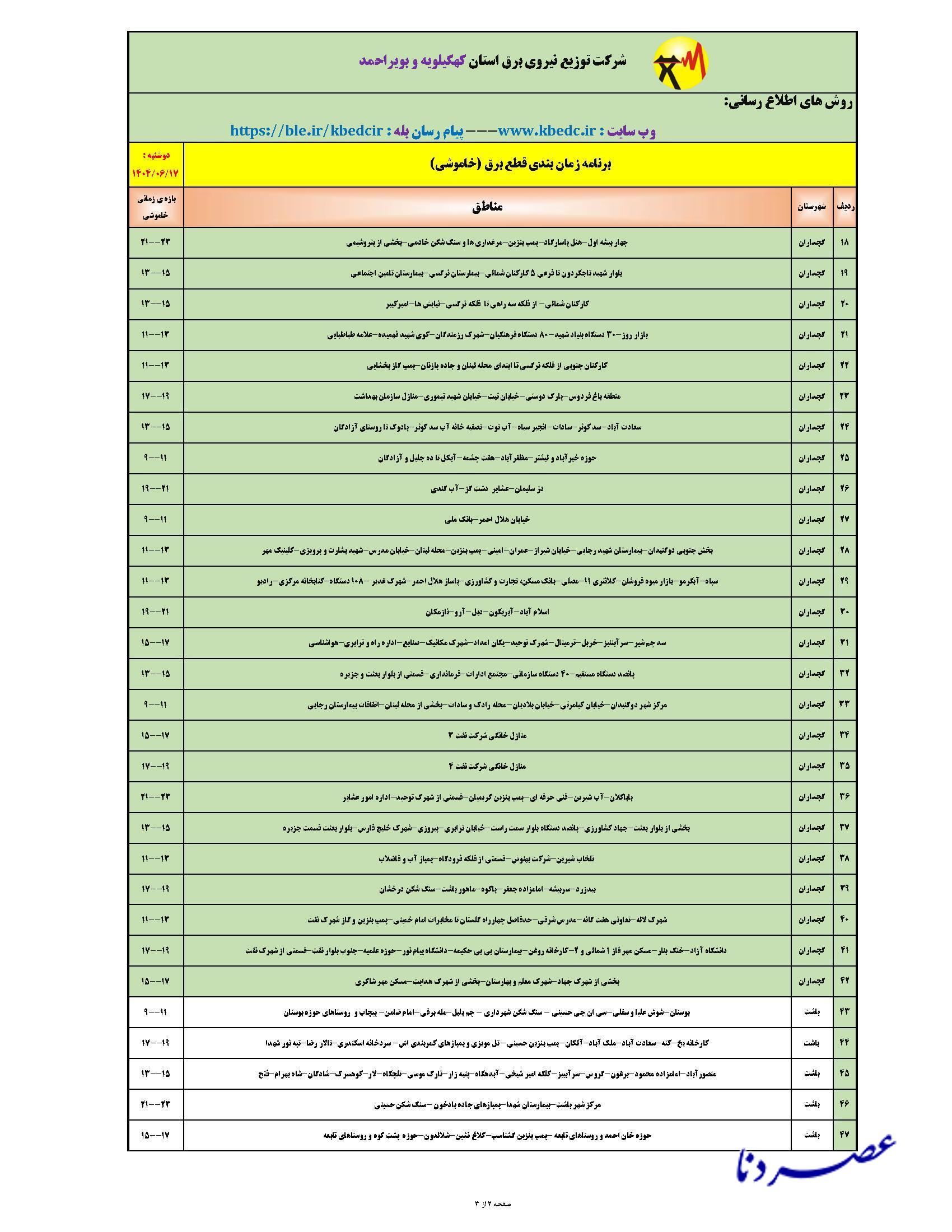 جدول خاموشی کهگیلویه و بویراحمد روز دوشنبه
