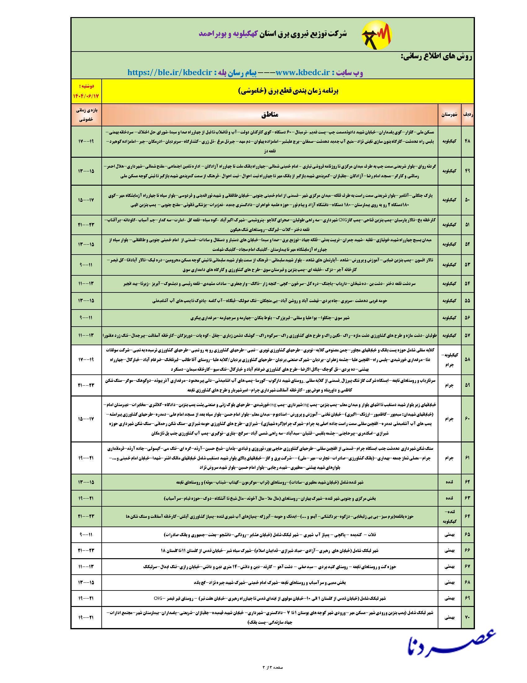 جدول خاموشی کهگیلویه و بویراحمد روز دوشنبه
