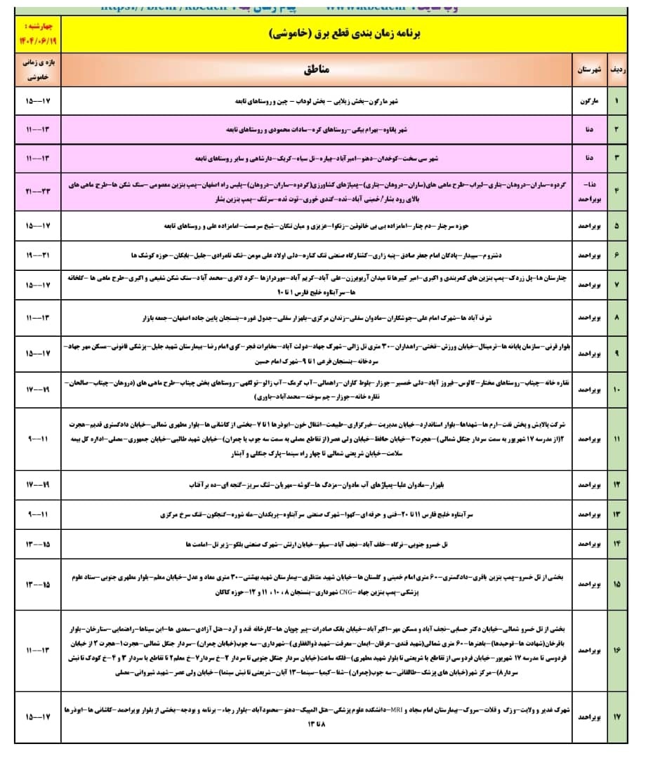جدول خاموشی کهگیلویه و بویراحمد روز چهارشنبه