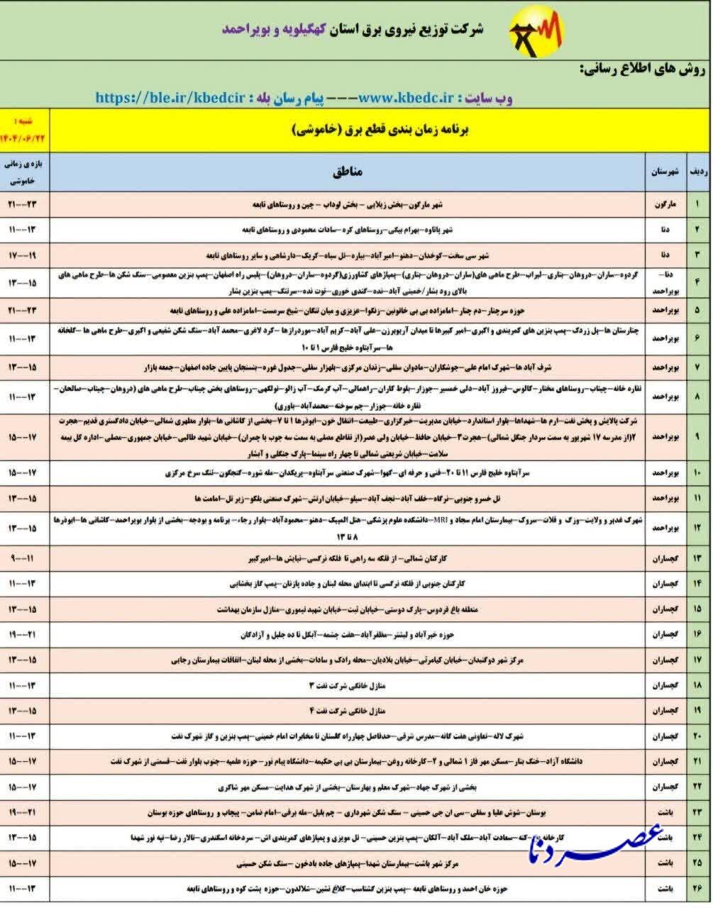 جدول خاموشی‌های برق کهگیلویه و بویراحمد در روز شنبه