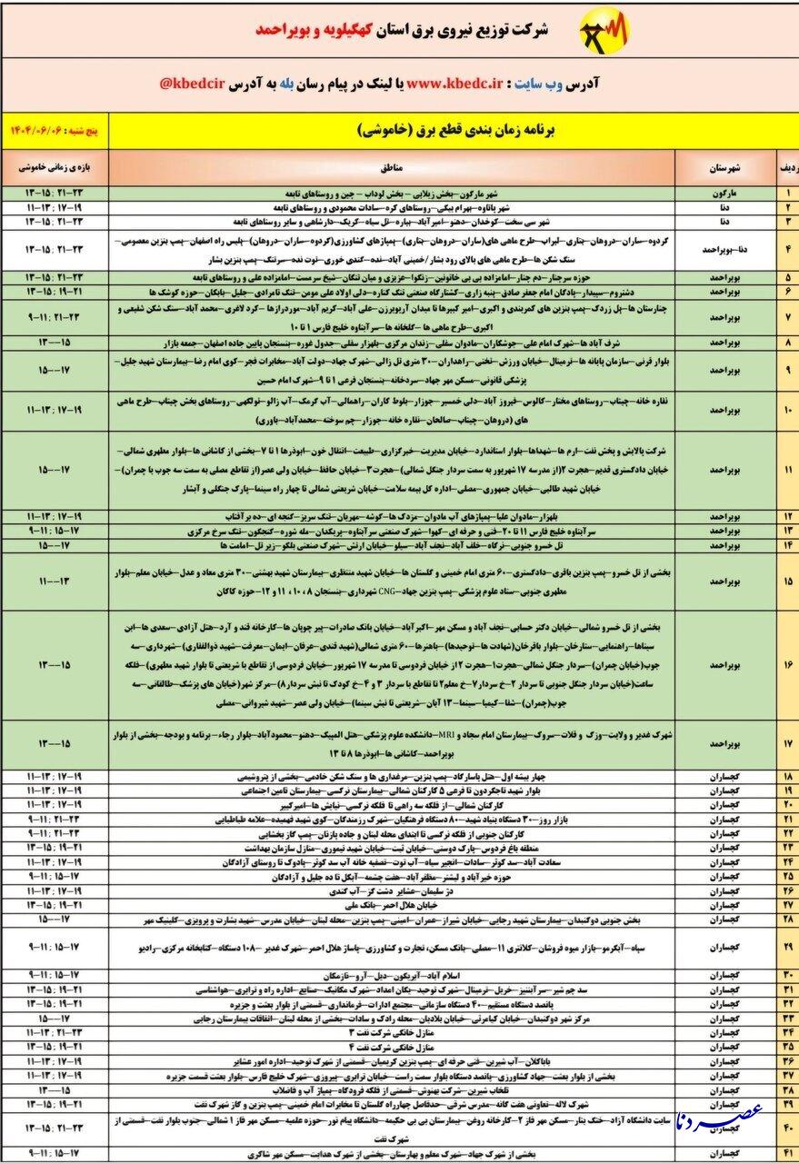 شرکت توزیع نیروی برق کهگیلویه و بویراحمد جدول برنامه خاموشی های دو نوبتی برق این استان در روز پنج شنبه را منتشر کرد.