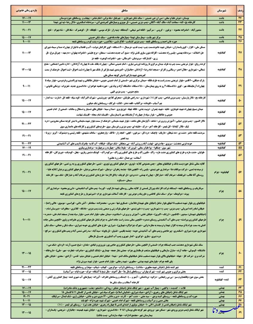 🔻فوری/ جدول خاموشی استان کهگیلویه و بویراحمد در روز جمعه ۷ شهریور