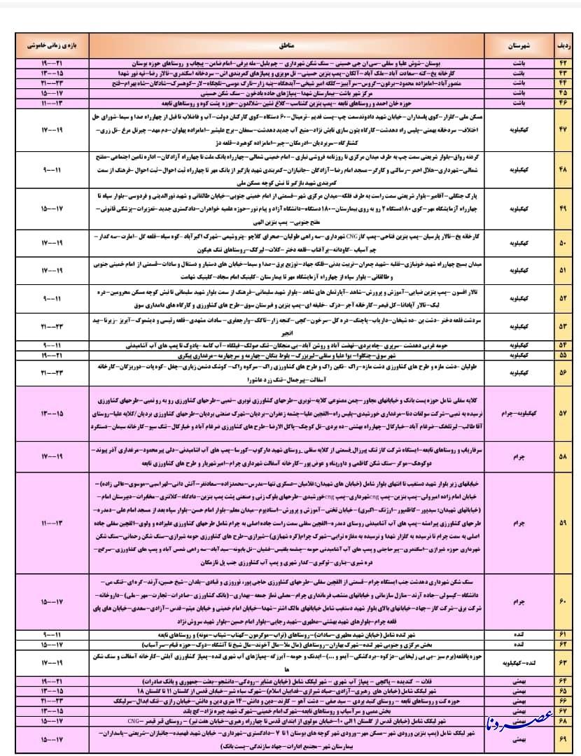 جدول خاموشی استان کهگیلویه و بویراحمد در روز شنبه ۸ شهریور