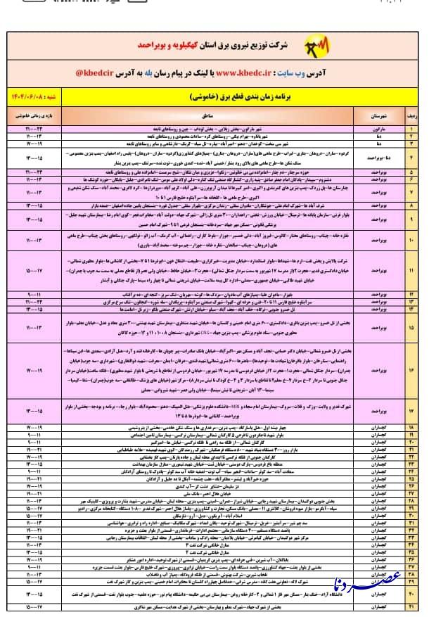 جدول خاموشی استان کهگیلویه و بویراحمد در روز شنبه ۸ شهریور