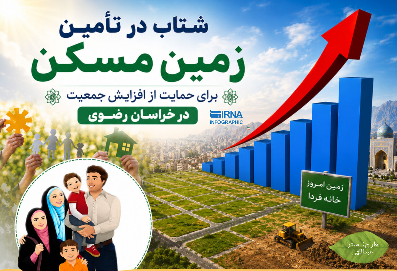 اینفوگرافی| شتاب در تامین زمین مسکن طرح جوانی جمعیت خراسان رضوی
