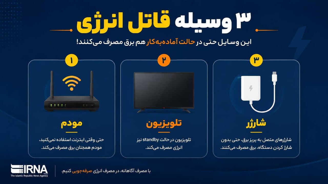 خاموشی که انرژی را هدر می‌دهد: وسایل پنهان مصرف‌کننده!