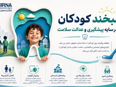 نابرابری‌های اجتماعی، لبخند کودکان اصفهانی را تهدید می‌کند!