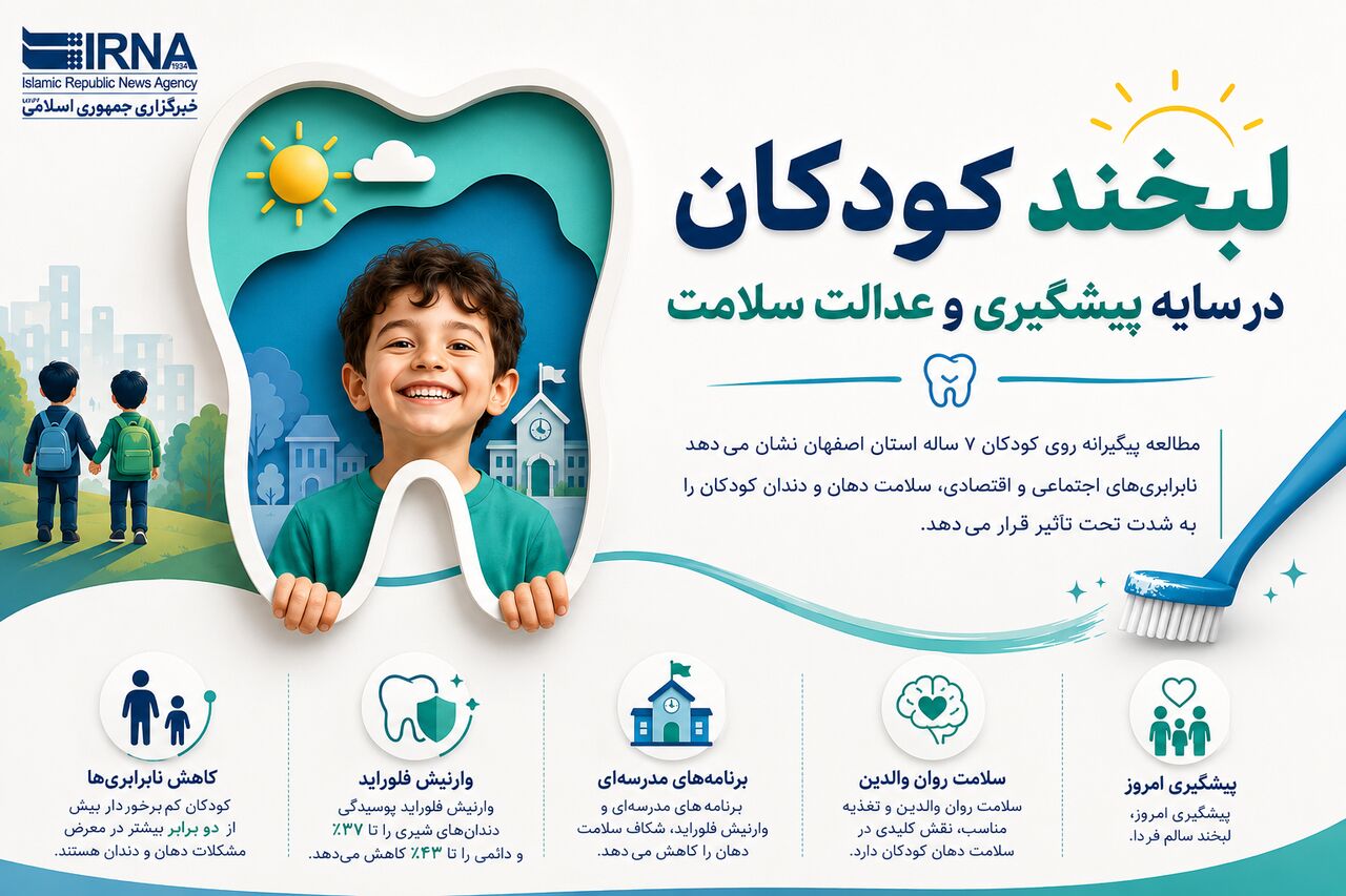 نابرابری‌های اجتماعی، لبخند کودکان اصفهانی را تهدید می‌کند!