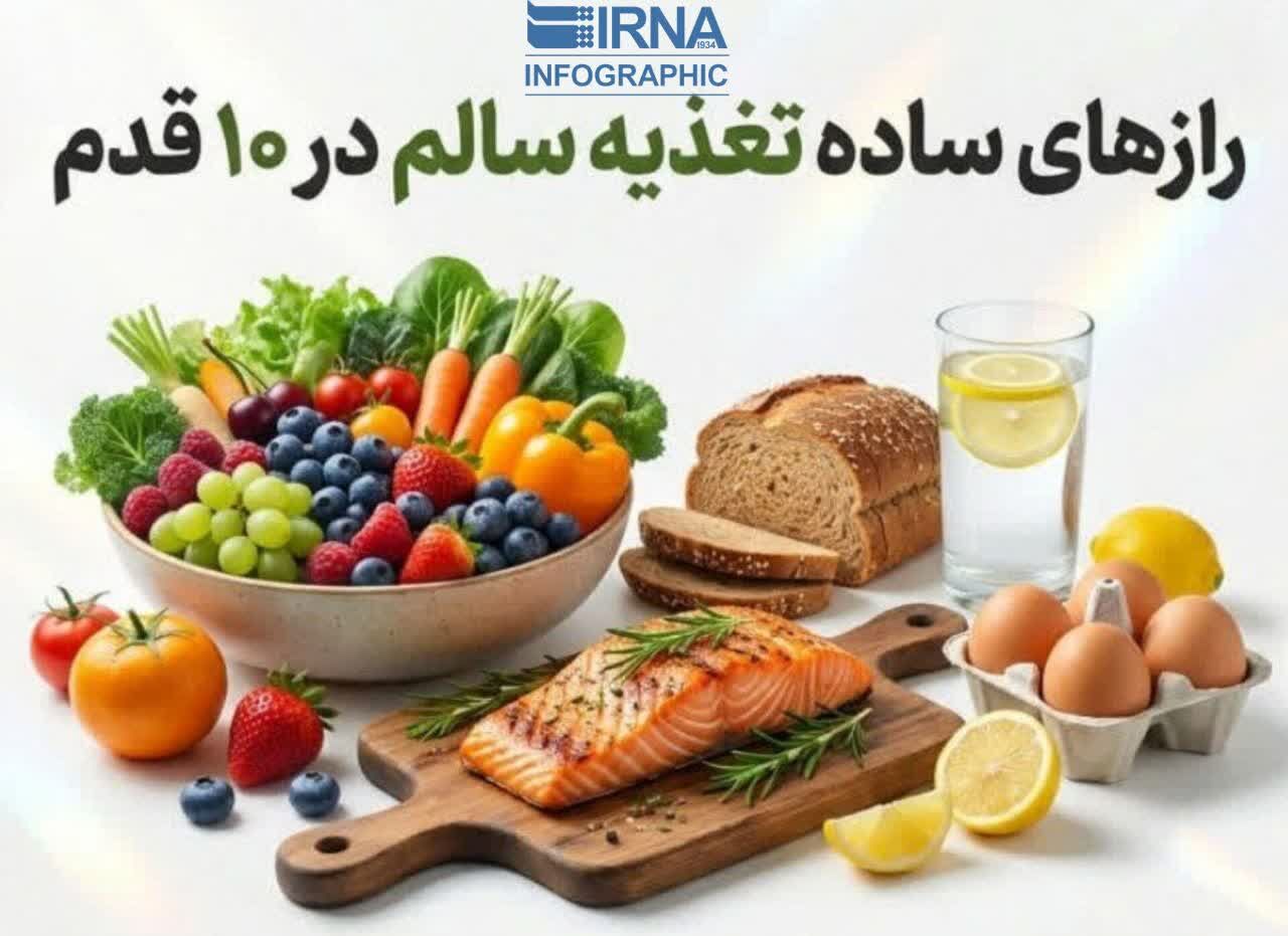 ۱۰ راز تغذیه‌ای برای سلامتی: کلید زندگی بهتر!