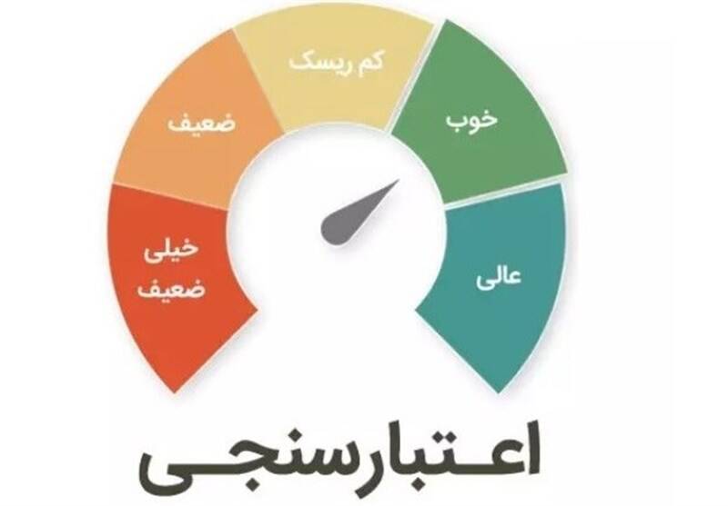 نقشه بانک مرکزی: پاکسازی سوابق اعتباری از آثار اختلالات بانکی