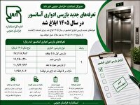 ابلاغ تعرفه‌های جدید بازرسی ادواری آسانسور در خراسان جنوبی