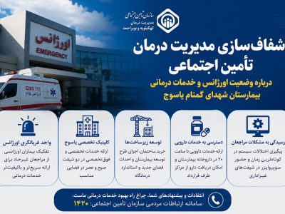 شفاف‌سازی مدیریت درمان تأمین اجتماعی درباره وضعیت اورژانس و خدمات درمانی بیمارستان شهدای گمنام یاسوج