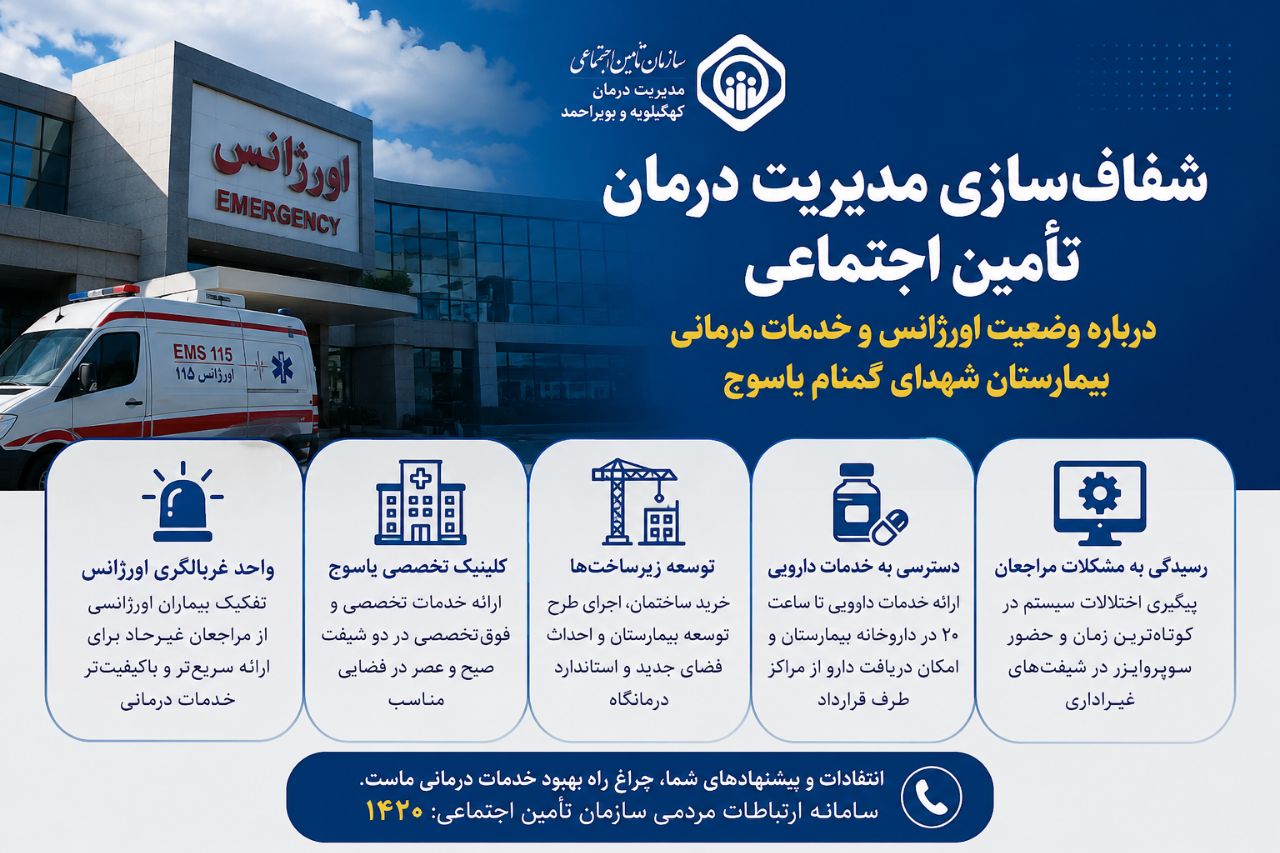 شفاف‌سازی مدیریت درمان تأمین اجتماعی درباره وضعیت اورژانس و خدمات درمانی بیمارستان شهدای گمنام یاسوج