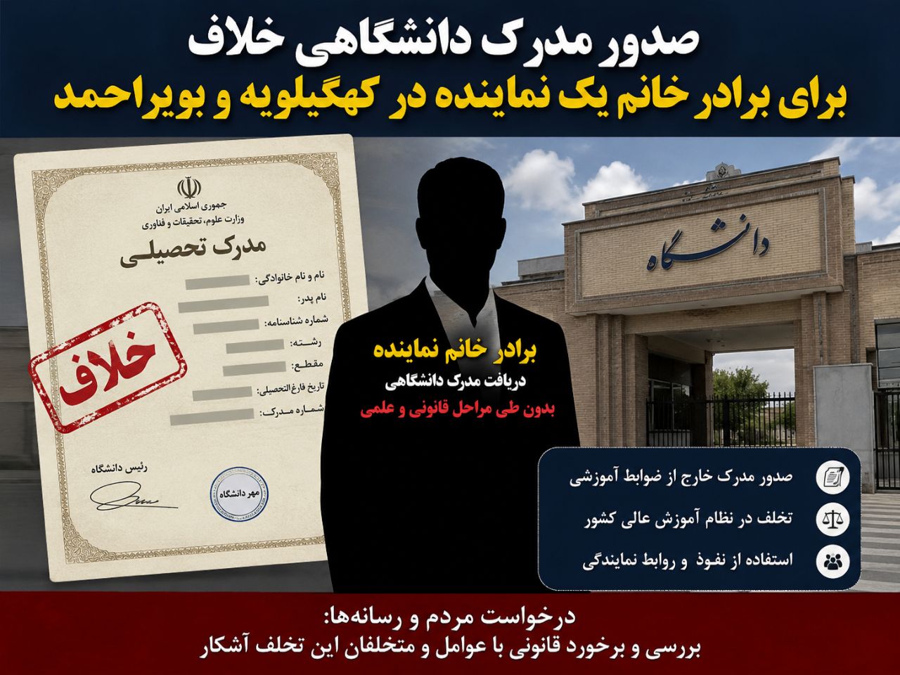صدور مدرک دانشگاهی خلاف برای برادر خانم یک نماینده در کهگیلویه و بویراحمد 