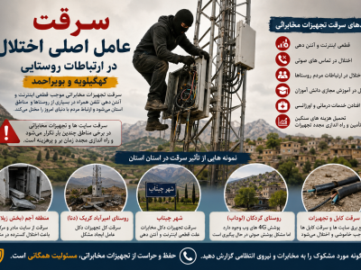 سرقت عامل اصلی اختلال در ارتباطات روستایی کهگیلویه و بویراحمد 