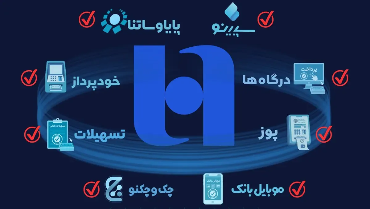 بازگشت کامل خدمات بانک صادرات به حالت عادی