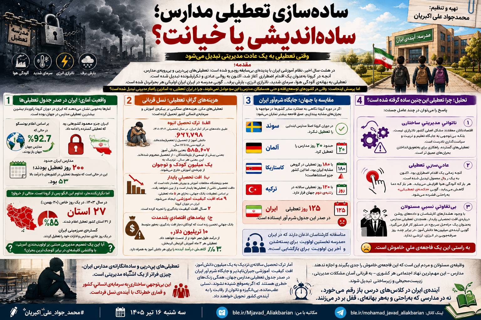 سادهسازی تعطیلی مدارس؛ سادهاندیشی یا خیانت؟/ وقتی تعطیلی به یک عادت مدیریتی تبدیل میشود