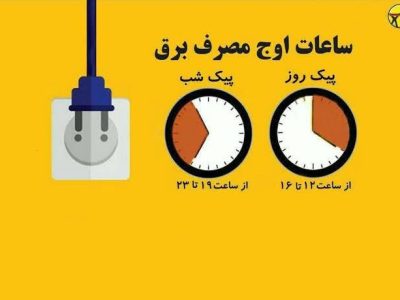 افزایش ۳۶ مگاواتی مصرف برق در کهگیلویه و بویراحمد
