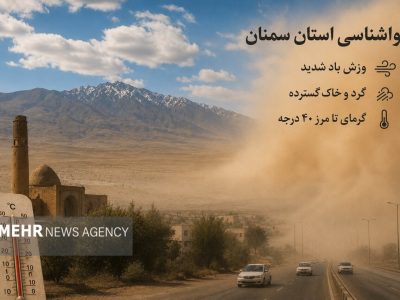 بادهای شدید و افزایش دما در سمنان پیش‌بینی شد