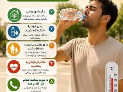 توصیه‌های اورژانس کهگیلویه و بویراحمد برای مقابله با گرمازدگی