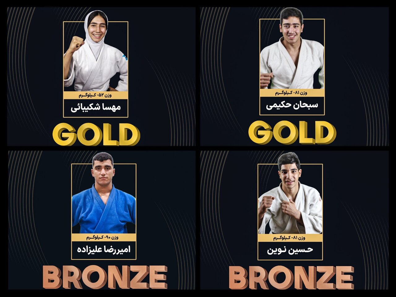تیم جودو نوجوانان ایران با دو طلا و دو برنز در آسیا سوم شد