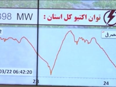 روند افزایشی مصرف برق در کهگیلویه و بویراحمد