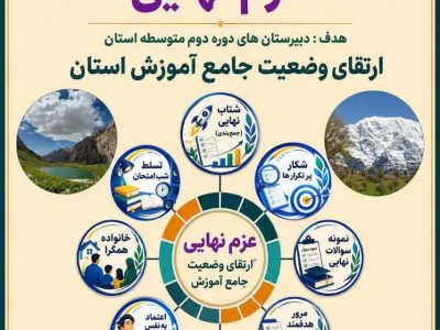 طرح «عزم نهایی» برای ارتقاء معدل دانش‌آموزان کهگیلویه و بویراحمد آغاز شد