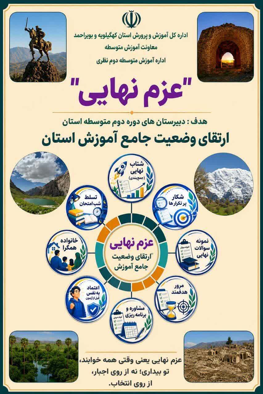 طرح «عزم نهایی» برای ارتقاء معدل دانش‌آموزان کهگیلویه و بویراحمد آغاز شد