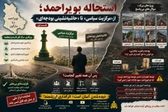ادمین