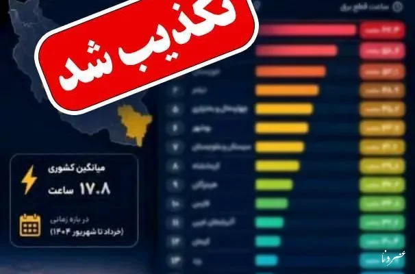 نمودار جعلی خاموشی‌ها در فضای مجازی؛ روایت رسمی صنعت برق چیست؟