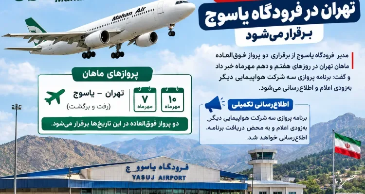 دو پرواز فوق‌العاده تهران در فرودگاه یاسوج برقرار می شود