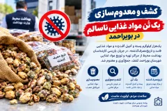 کشف و معدوم‌سازی یک تن مواد غذایی ناسالم در بویراحمد