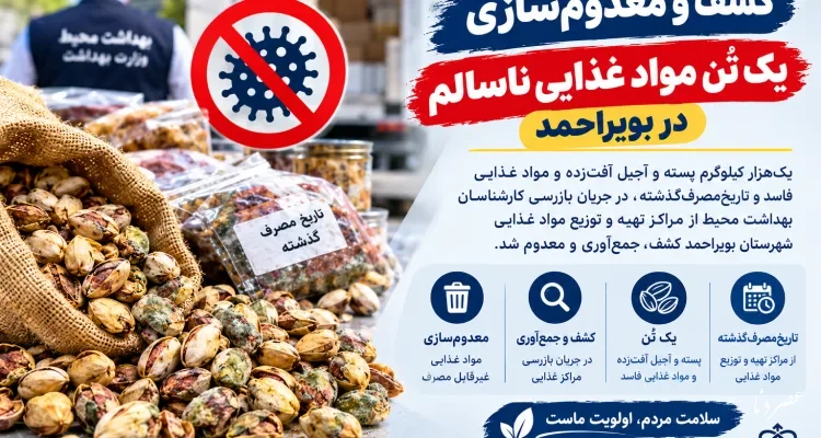 کشف و معدوم‌سازی یک تن مواد غذایی ناسالم در بویراحمد