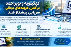بیمه سلامت کهگیلویه و بویراحمد در کنترل هزینه‌های درمانی سرپایی پیشتاز شد
