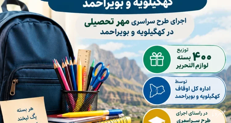 توزیع ۴۰۰ بسته لوازم‌التحریر توسط اوقاف کهگیلویه و بویراحمد/اجرای طرح سراسری مهر تحصیلی در کهگیلویه و بویراحمد