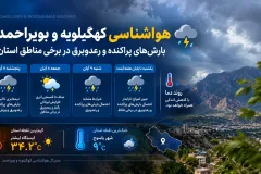 بارش‌های پراکنده و رعدوبرق در راه کهگیلویه و بویراحمد